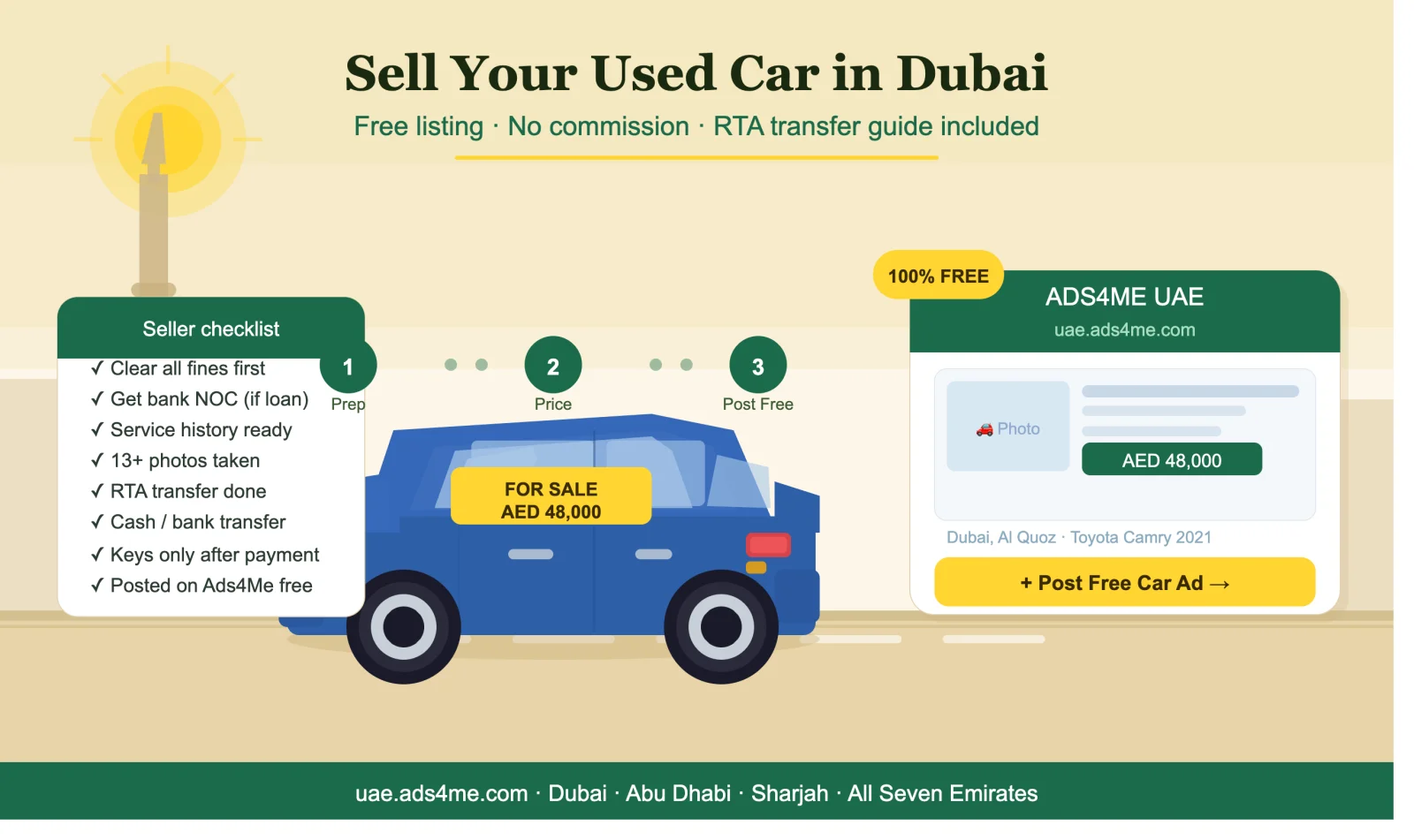 How to Sell a Used Car in Dubai for Free — The Complete Guide